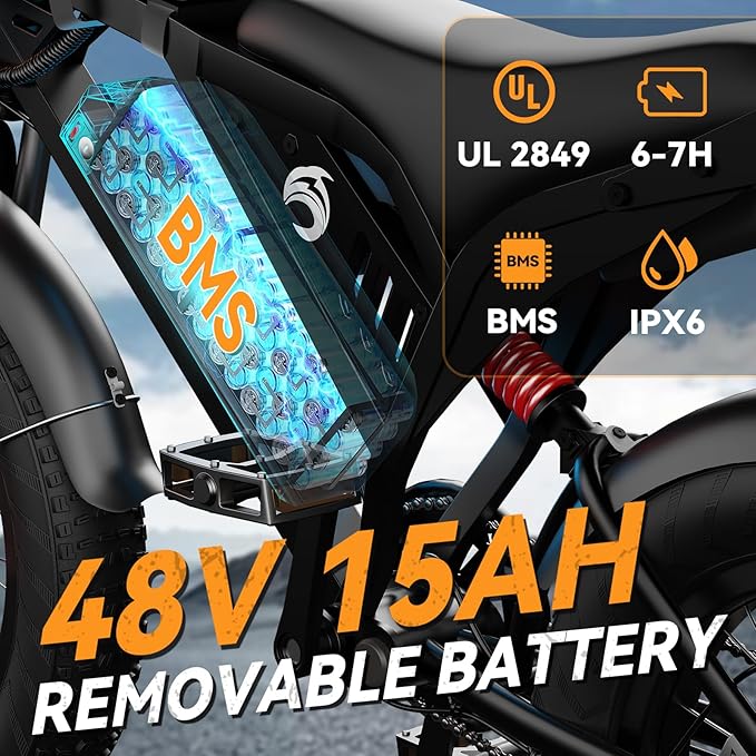 Ebikes for Adults, 1500/2000W Peak Motor with 30/38MPH, 15/20/18/23Ah Long Range Teens Electric Bike with Dual Hydraulic Brakes, 20" Fat Tire All-Terrain for Commuting Dirt E-Bicycles