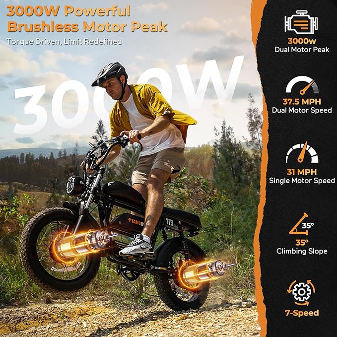 T73 Series Electric Bike for Adults,1000W/1500W/3000W Motor,30/33/37.5MPH 34-120 Miles,48V15.6/41.6 AH Electric Bikes,20 * 4 Fat Tire Ebike Hydraulic Brake Full Suspension Off-Road Riding