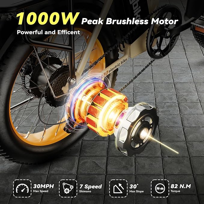 Foldable Electric Bike for Adults, 30+MPH, 48V 20Ah Removable Battery up to 80Miles, 20" Fat Tire Peak 1000W Motor Dirt Ebike Adult Electric Bicycle for City Commute Beach Mountain E Bike Yellow