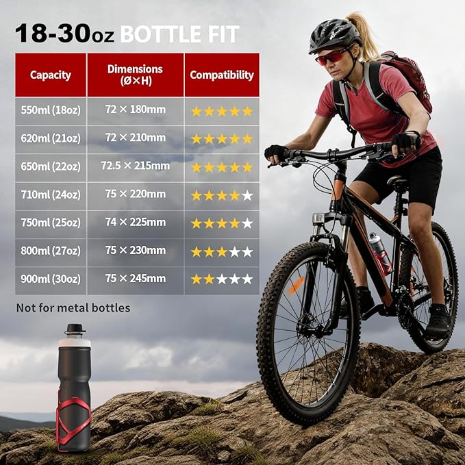 Corki Cycles Heavy Duty Bike Water Bottle Holder, Lightweight Aluminum Cage Shockproof Design for Road Mountain Gravel Bikes, Holds 18-30 oz, 1-Pack Red