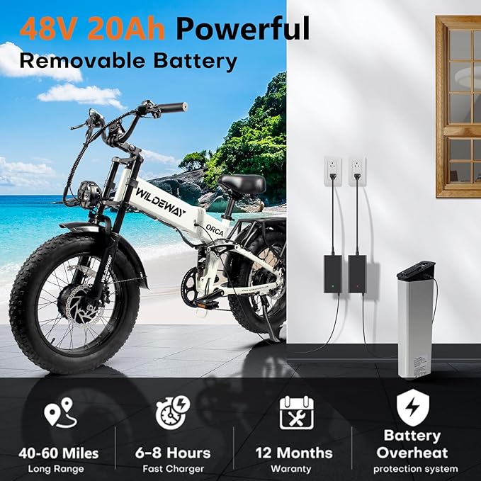 Wildeway Dual Motor 20" Fat Tire Electric Bike 2300W 20Ah Removable Battery 28 MPH Folding Ebike Off Road Mountain Full Suspension Long Range Foldable Electric Bicycle for Adults Men 2 Seat