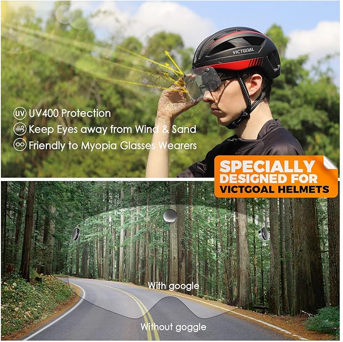 VICTGOAL Detachable Magnetic Bike Helmet Goggles Visor Especially Deisgned for VG110/VG112 Bicycle Helmet