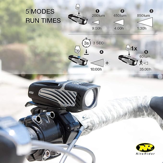 NiteRider Lumina Micro 850 Front Bike Light Sabre 80 Rear Bike Light Combo Pack- LED USB Rechargeable Bicycle Headlight Water Resistant Mountain Road City Commuting Cycling Safety Flashlight, Black