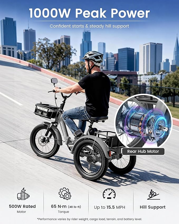 MOONCOOL Electric Trike for Adults, 500W/750W 48V Electric Tricycle for Adults Peak Power 1500W, 20"x3.0" Fat Tire 3 Wheel Electric Bike, Folding Aluminum Adult Tricycle with Removable Battery