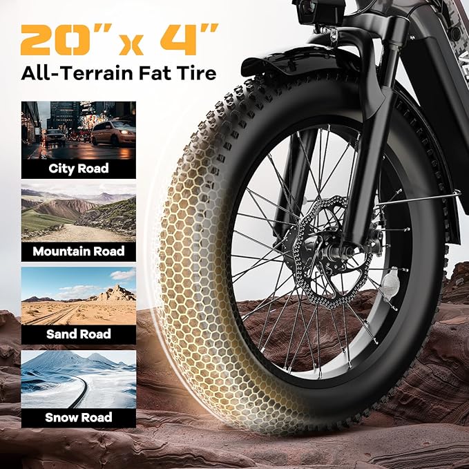 1500W Electric Bike for Adults Full Suspension,48/52v 20AH Electric Dirt Bike with 20" x 4.0 Fat Tire, Max 30+MPH & 70 Miles Electric Bicycle, Ebike for Snow, Mountains, Road UL Certified