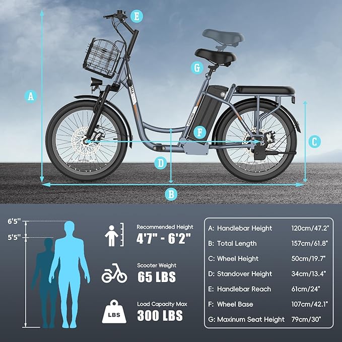 Caroma Peak 500W/800W/1200W Electric Scooter with Seat, 20" Fat Tire Electric Bike with 48V Removable Battery, Up to 30Miles & 20MPH, Adult Scooter for Commuting with Basket&Adjustable Seat