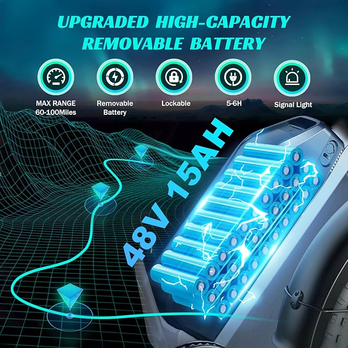 SISIGAD Folding Electric Bike for Adults, 1500W Peak Motor Ebike with 48V 15Ah Removable Battery, Max Range 60 Miles 28 MPH Commuter Foldable Ebike, 20" Fat Tire All Terrain E Bike
