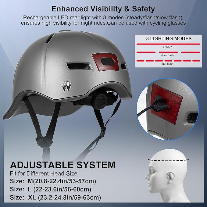 Bike Helmet Adult Men/Women-USB Rechargeable Rear Light CPSC/ASTM Certified 2 Removable Liners Adjustable Lightweight Baseball Cap Style for Youth Road&Mountain Biking Skating Scooter