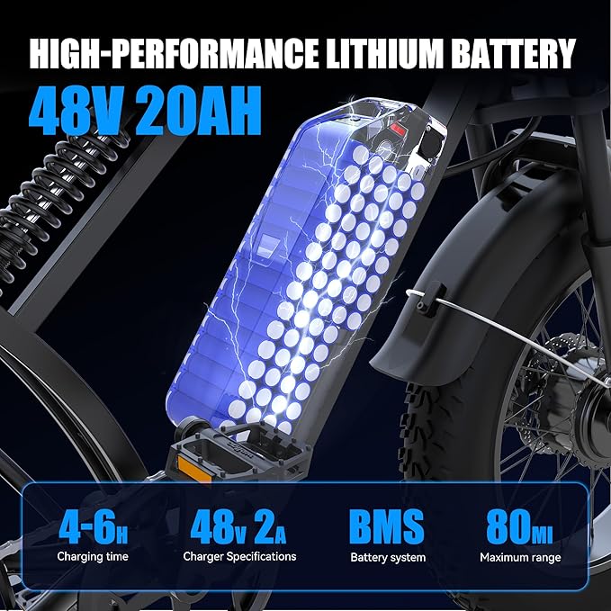Retro Electric Bike for Adults,48V 20AH-1500/3000W Peak Motor Electric Bicycle-Max Speed 31-35MPH-Max 80 MI Range-20" x 4.0" Fat Tire Ebike,7-Speed, Dual Shock Absorber - UL 2849
