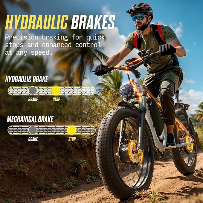 6000W Max Speed 45MPH Dual Motor Electric Bike for Adults,60V 1200Wh Removable Battery with 24" Fat Tire Up to 100 Miles Range with Full Suspension All Terrain Ebike for Men Women PU364