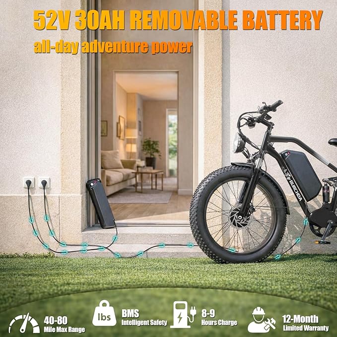 2026 Upgraded Dual Motors AWD Electric Bike for Adults 5000w/3000W/1500W Motor Dirt Ebike 40MPH/30MPH 52V/48V 30Ah/20Ah Battery Up to 90 Miles Long Range 26" Fat Tire Bicycle for Commute Mountains