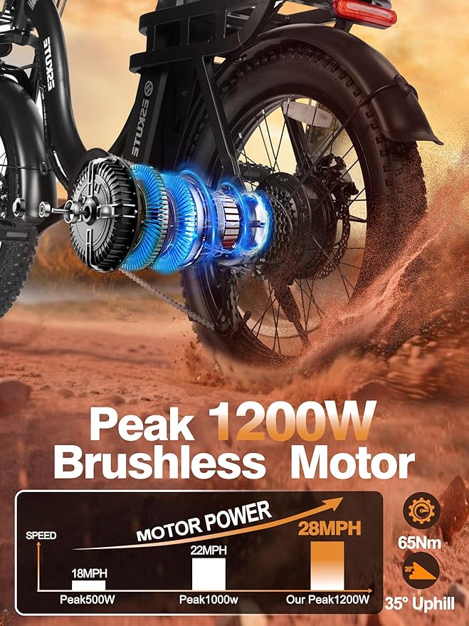 1200W Peak Folding Electric Bike for Adults, 28MPH 48V 10.4Ah Removable Battery, 55-Mile Range, 20"x3" Fat Tire, Step-Thru Ebike with Basket 7-Speed – Commuter E-Bike