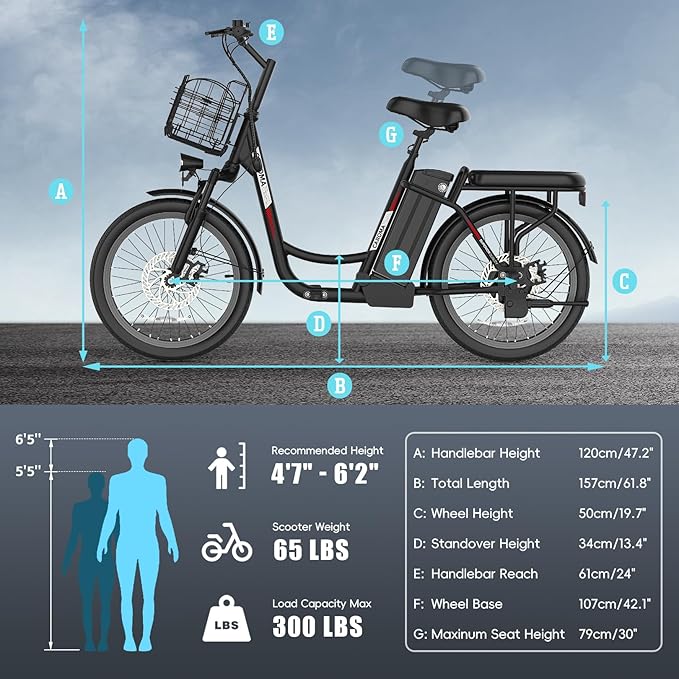 Caroma Peak 500W/800W/1200W Electric Scooter with Seat, 20" Fat Tire Electric Bike with 48V Removable Battery, Up to 30Miles & 20MPH, Adult Scooter for Commuting with Basket&Adjustable Seat