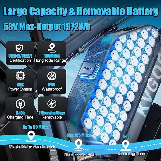 9000W Peak 58V Max-Output Ebike for Adults, Powerful 34Ah Battery Dual Motor Ebike, 47MPH Top Speed Fast E-Bike, Up to 105 Miles 24"x4.0 Fat Tires Electric Mountain Bicycle for Sand Beach Snow
