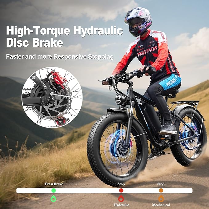 9000W Peak Electric Bike,58V Max-Output Dual Motor Ebike for Adults, 47MPH 1856Wh Fast E Bike,Up to 105Miles 24" x4.0 Fat Tire Full Suspension Mountain E Bicycle for Sand Beach Commuter