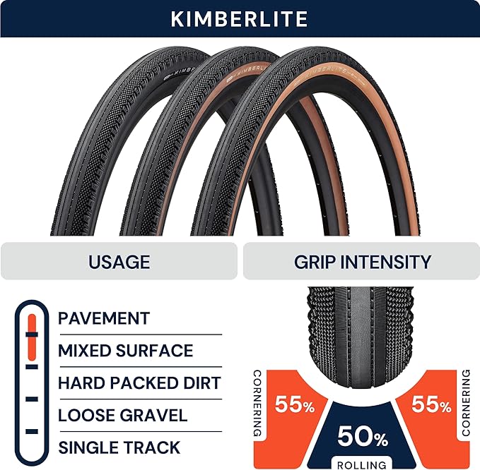 AMERICAN CLASSIC Gravel Bike Tire, Replacement Tire for Gravel Bicycle, All-Road Speed, Gravel Grip - Kimberlite, 700 x 35c, 700 x 40c, 700 x 45c, 700 x 50c, 650b x 47