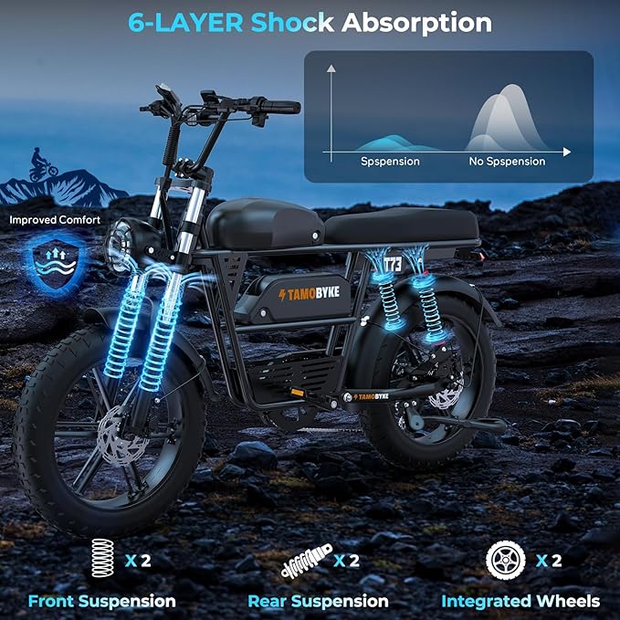 T73 Series Electric Bike for Adults,1000W/1500W/3000W Motor,30/33/37.5MPH 34-120 Miles,48V15.6/41.6 AH Electric Bikes,20 * 4 Fat Tire Ebike Hydraulic Brake Full Suspension Off-Road Riding