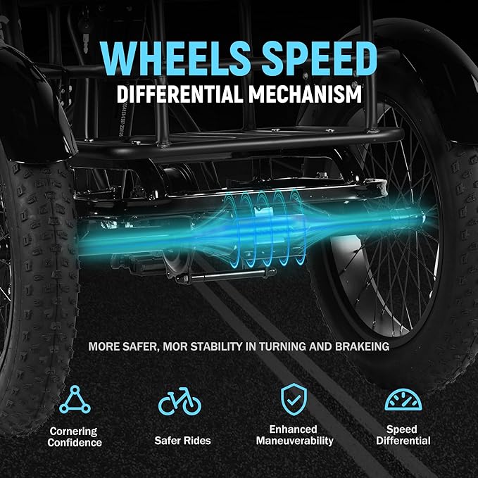Qlife Triker Plus Electric Trike for Adults, Peak 1200W Motor Floding Trike Ebike, 624Wh E-Bike, 20MPH 65 Miles Electric Tricycle for Adults, 20x4.0 Fat Tire E-Bike, Foldable 3 Wheel for Adults