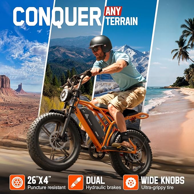 TST Electric Bike for Adults 1500W Peak 20" Fat Tire All-Terrain E-Bike 60/110 Miles 28 MPH Electric Dirt Bike - 48V 15/25 AH Battery Tested to UL 2849 Powered Electric Bicycle