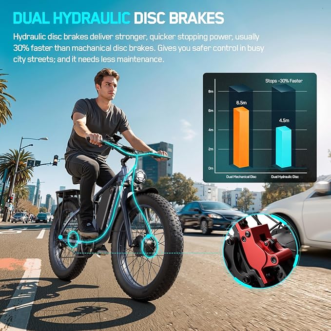 6000W Electric Bike for Adults, 45MPH Dual Motor Ebike, 60V 1200WH E Bike, 100 Miles Bicycle, Full Suspension, Dual Hydraulic Disc Brake Ebike, Charge Voltage 67.2V, Brake/Turn Signal