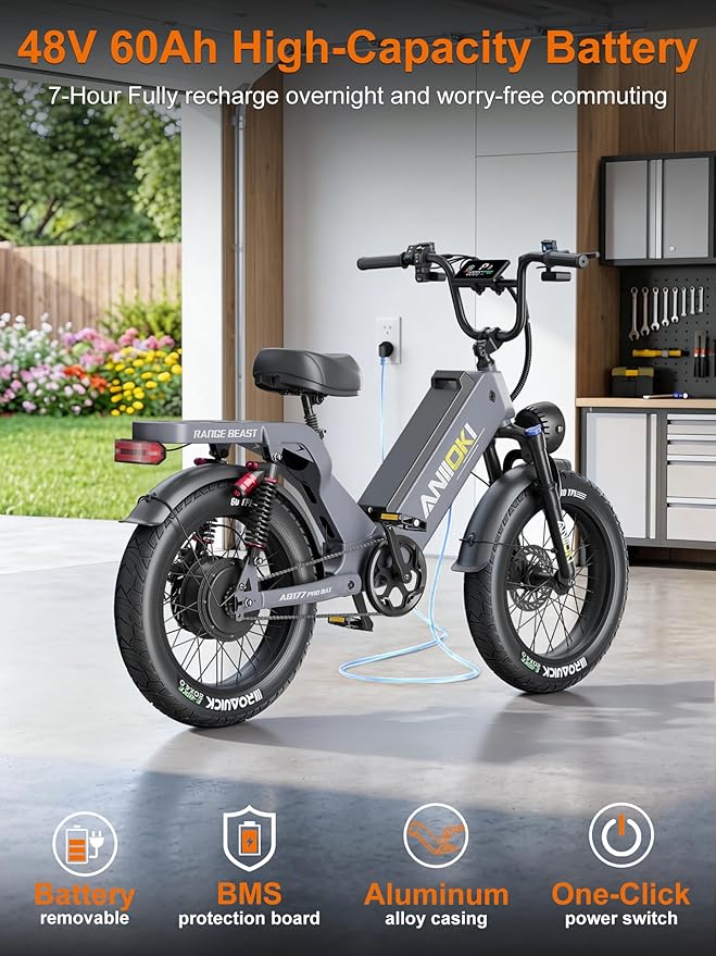 ANIIOKI AQ177 Pro Max eBikes for Adults, 200+ Miles Long Range Electric Bike, 28 MPH/32 MPH High Speed Commuting Ebikes, Full Suspension Ebike