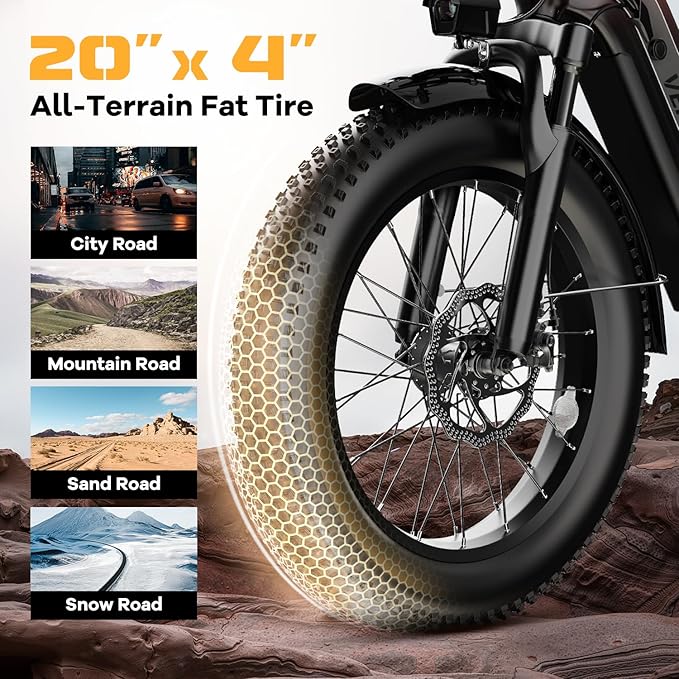 1500W Electric Bike for Adults Full Suspension,48/52v 20AH Electric Dirt Bike with 20" x 4.0 Fat Tire, Max 30+MPH & 70 Miles Electric Bicycle, Ebike for Snow, Mountains, Road UL Certified