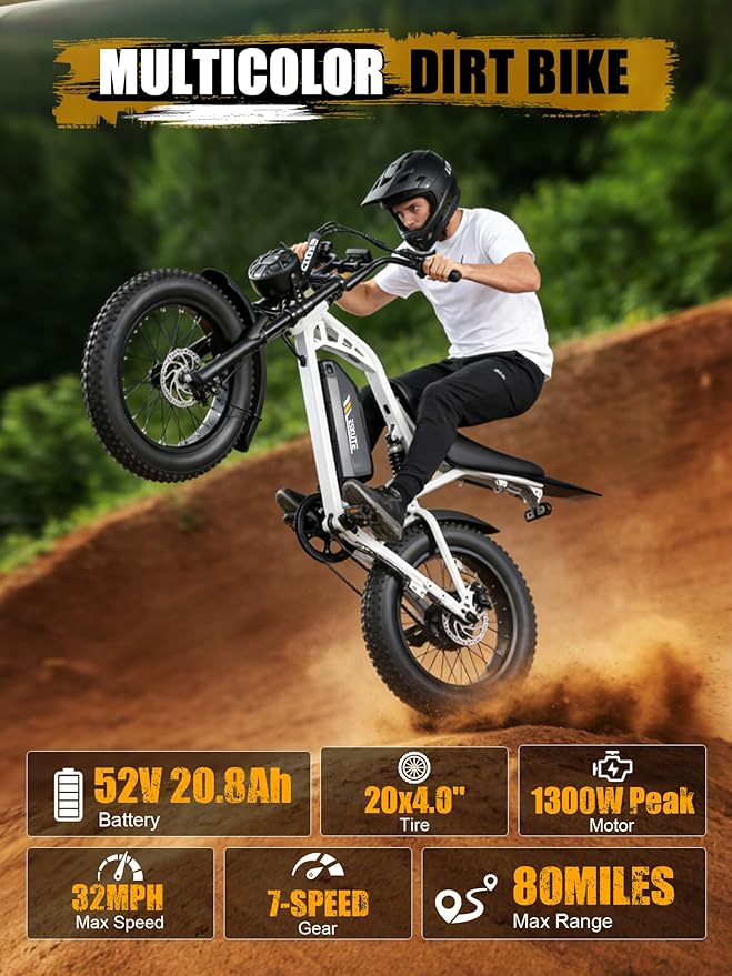 V100/V200 1500W Peak Electric Bike for Adults, 28MPH 48V13&20.8 Ah Removable Battery, 16/20"x4.0" Fat Tire, 7-Speed E-Bike with Dual Suspension – Commuter Ebike for Men & Women