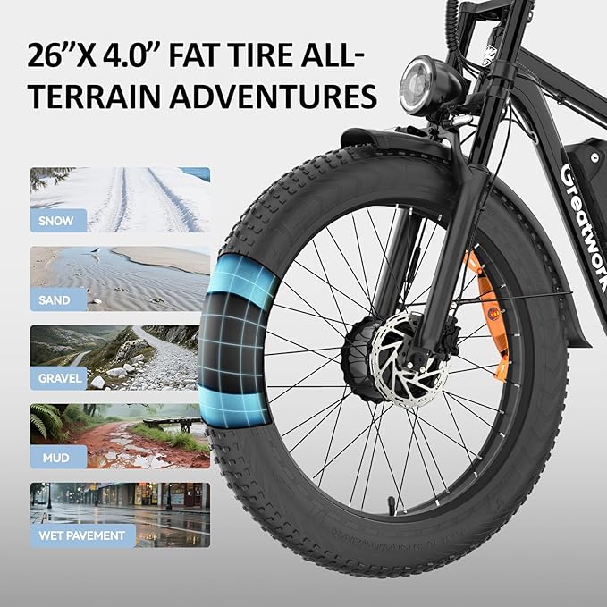 GREATWORK 52V 5000W Peak Dual Motor Electric Bike for Adults, 1300Wh Battery, Up to 45MPH & 100 Miles Range, 26" x 4.0 Fat Tire Electric Dirt Bike with Suspension, Mountain E-Bike for Men Women