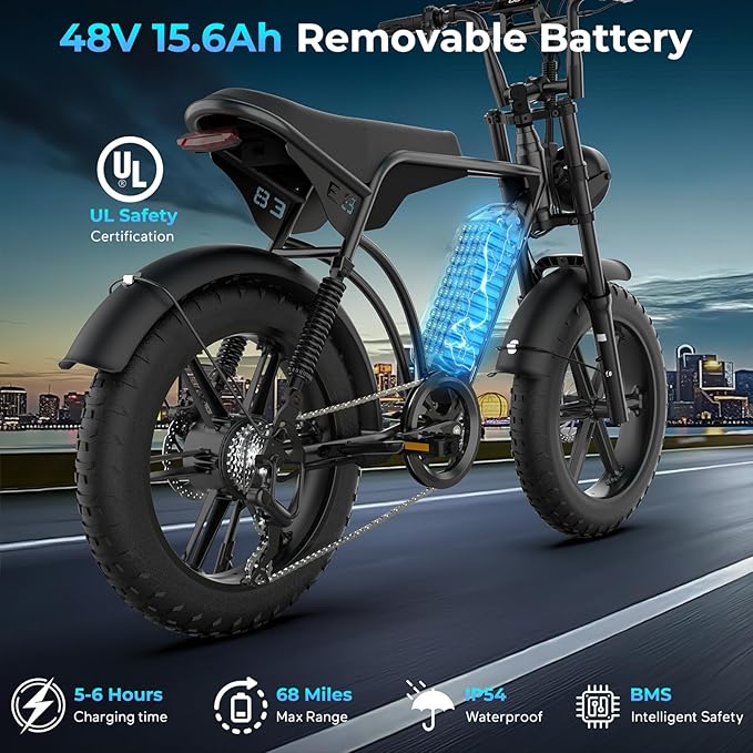 E8 Electric Bike for Adults, 1500W Motor (Peak), 30 MPH Ebike, 20'' Fat Tire Commuter E-Bike with 48V 15.6AH Battery, Full Suspension Mechanical Disc Brakes, E Bike for Snow, Sand, Road