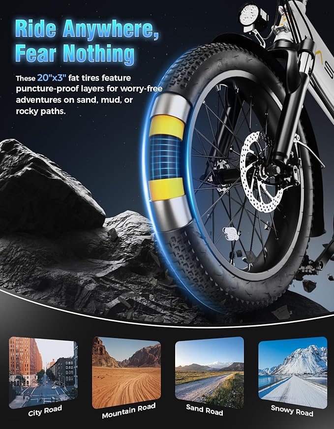 Jasion EB7 20" Foldable Electric Bike Fat Tire for Adults, 1200W Peak, 48V Removable UL-Certified Battery, 28MPH 55 Mi Range Commuter Electric Bike with Dual Suspension for City,Beach,Snow,Mountain