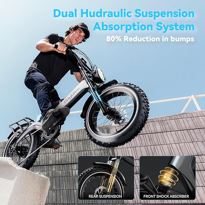 3000W/2000W Peak Dual Motor/Single Motor Foldable Electric Bike for Adults, 52V 30Ah Removable Battery, 35 MPH & 120 Miles, 20"x4.0" Fat Tire Mountain Bicycle, Magnesium Alloy Frame Dirt Ebike