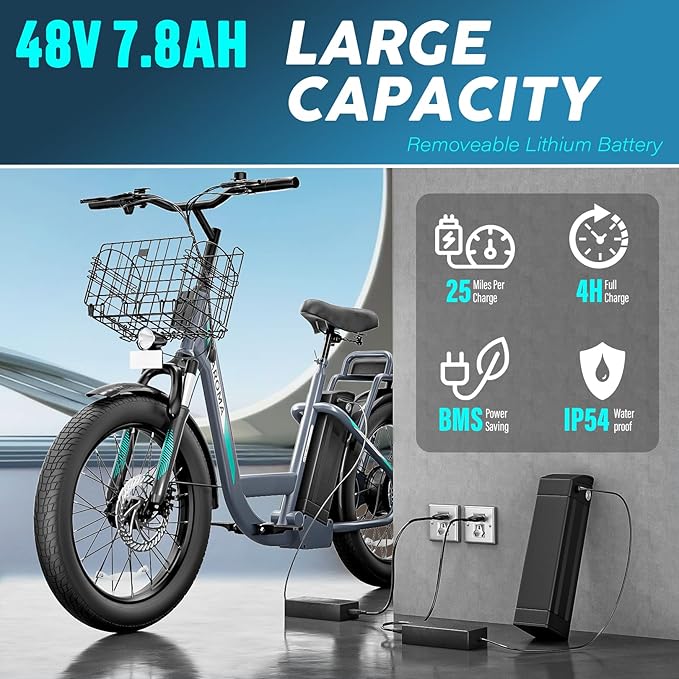 Caroma Peak 500W/800W/1200W Electric Scooter with Seat, 20" Fat Tire Electric Bike with 48V Removable Battery, Up to 30Miles & 20MPH, Adult Scooter for Commuting with Basket&Adjustable Seat