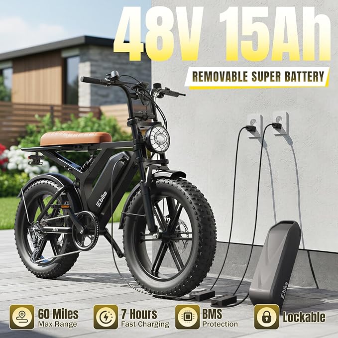 TST Electric Bike for Adults, 1500W Peak Motor 32MPH Off-Road Ebike, 48V 15AH Removable Battery, 20x4.0 Fat Tire E-Bike with Dual Suspension, APP & LCD, UL 2849 Certification