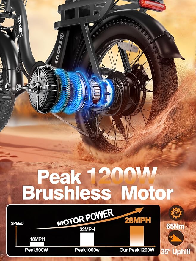 1200W Peak Folding Electric Bike for Adults, 28MPH 48V 10.4Ah Removable Battery, 55-Mile Range, 20"x3" Fat Tire, Step-Thru Ebike with Basket 7-Speed – Commuter E-Bike