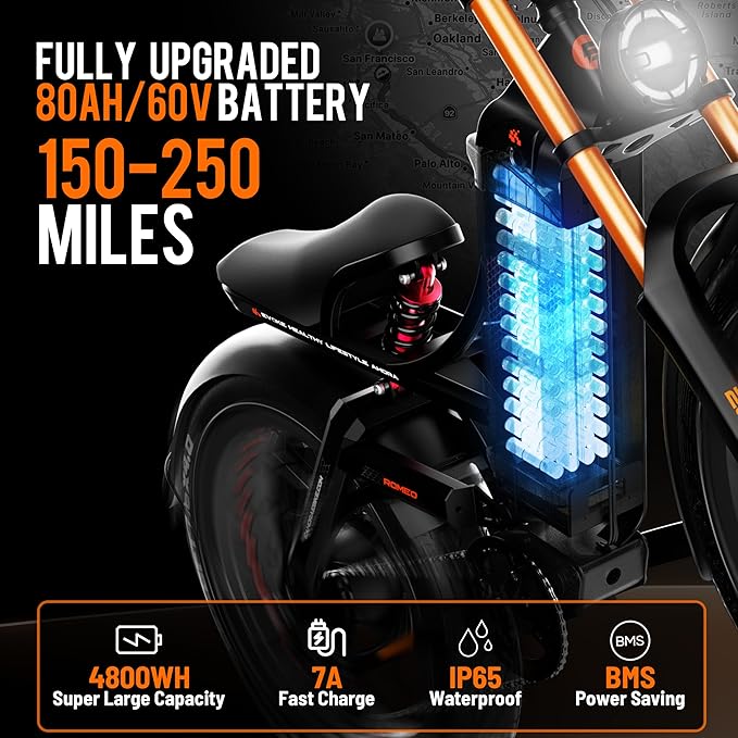 eAhora Romeo Pro 3 Electric Bike - [2026 Latest] 50MPH 5600W Dual Motor 60V 80AH 250Miles Long Range Ebike for Adults, 26" * 4.0 Fat Tire Fast Electric Mountain Bike Full Suspension Off-Road E-Bike