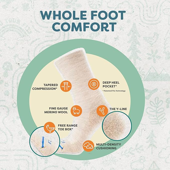 FITS Light Cushion Crew Socks, Sweat & Odor Resistant, Temperature Regulating Merino Wool Hiking Socks