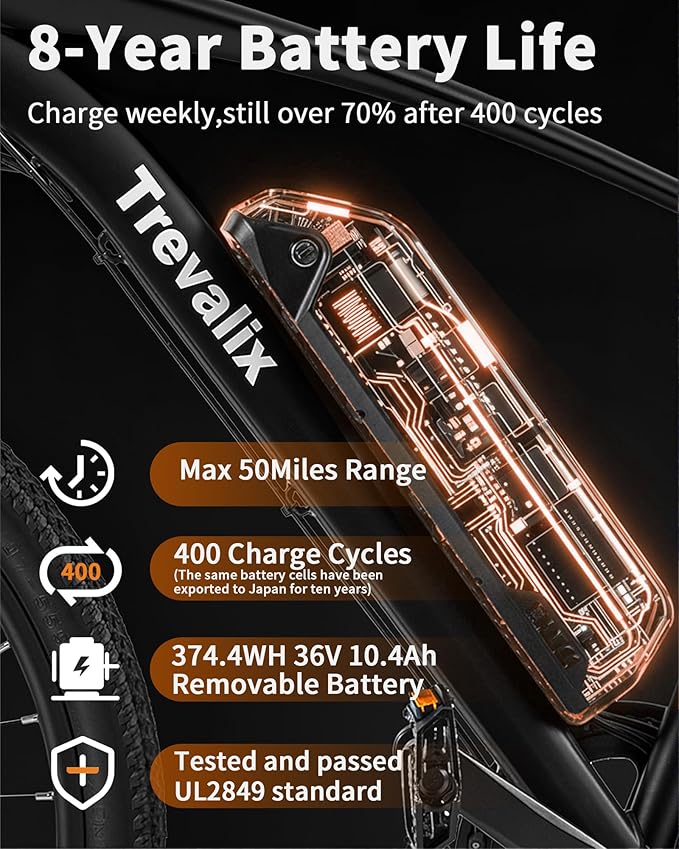 Electric Bike for Adults, 50/74 Miles 20 MPH Mountain EBike, Cadence/Torque Sensor with 500W Peak E Bike, 10.4/15.6Ah Removable Battery, 26“ Puncture-resistant Tires bike with Shimano 6-Speed