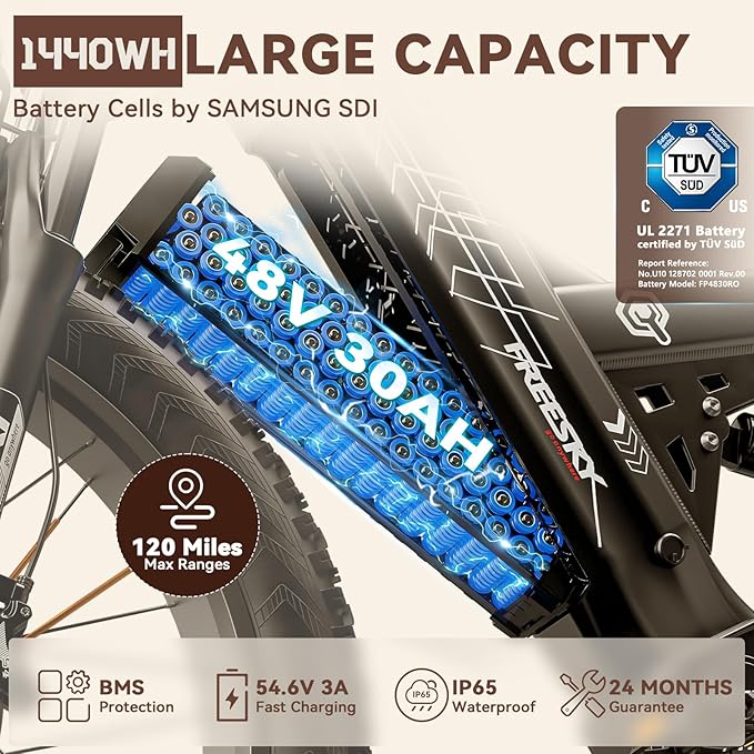 FREESKY 4000W Dual Motor Electric Bike for Adults, 48V 30AH Samsung Cells Battery 120Miles Range, 40MPH AWD Fast E-Bike, 26" Fat Tire Full Suspension Electric Mountain Bike, UL2849 Certified by TÜV