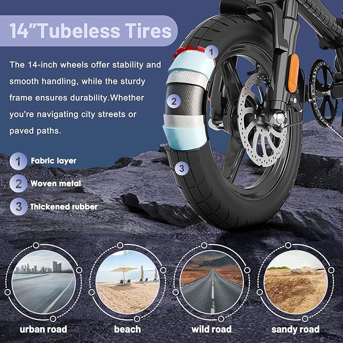 Fat Tire Electric Bike for Adults - UL2849 Certified, 48V Battery, Foldable & Non-Foldable Options, 30-40MPH, LCD Display, Urban Commuter Ebike