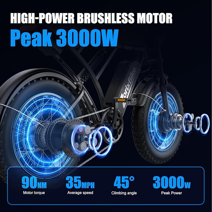 Retro Electric Bike for Adults,48V 20AH-1500/3000W Peak Motor Electric Bicycle-Max Speed 31-35MPH-Max 80 MI Range-20" x 4.0" Fat Tire Ebike,7-Speed, Dual Shock Absorber - UL 2849