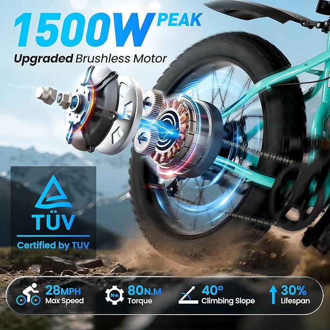 Electric Mountain Bike for Adults, 1500W Peak 72Miles + 28 MPH, 26"x4" All-Terrain Fat Tire E Bike with Removable Battery, 7 Speed Front Suspension, Dual Brake, LCD & Horn(TUV & UL2849)