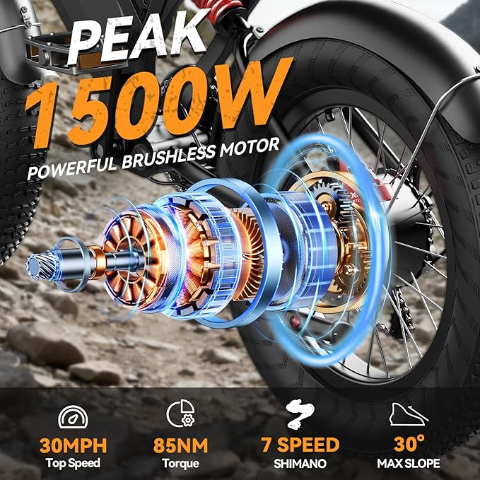 Ebikes for Adults, 1500/2000W Peak Motor with 30/38MPH, 15/20/18/23Ah Long Range Teens Electric Bike with Dual Hydraulic Brakes, 20" Fat Tire All-Terrain for Commuting Dirt E-Bicycles