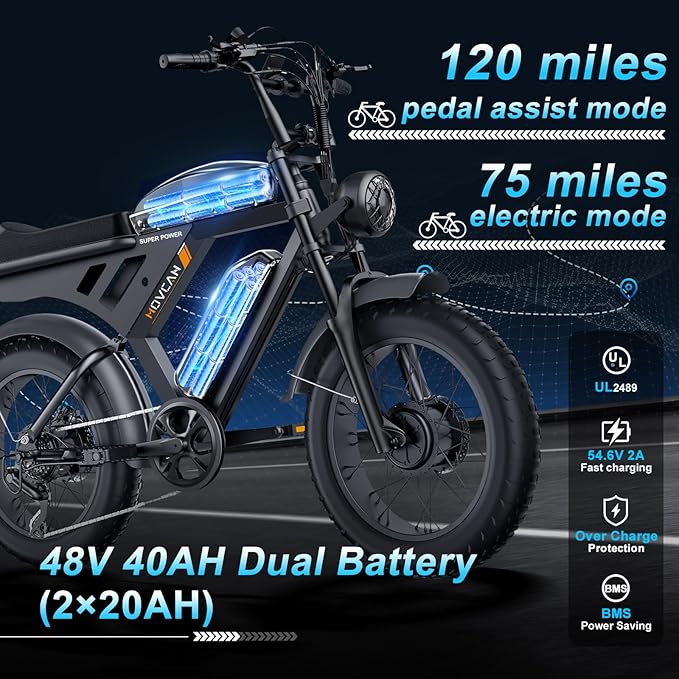 MOVCAN V30 Series Electric Bike for Adults, 3000W/1500W/1000W Motor, 20" Fat Tire Ebike, 37.5MPH/32MPH/28MPH, 120/70Miles, 48V 40Ah/31.2/15.6Ah Dual Battery Motorcycle Ebike for Commuting/Off-roading
