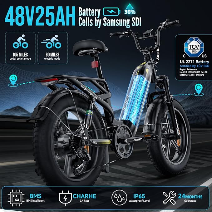 FREESKY 2500W Electric Bike for Adults,105 Miles 48V 25Ah Samsung Cells Battery Step-Thru E Bike, 33MPH Hydraulic Brakes Fat Tire EBike, 20" Full Suspension for Cargo Bicycles UL2849 Certified by TÜV