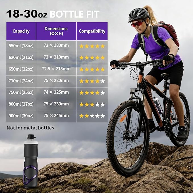 Corki Cycles Heavy Duty Bike Water Bottle Holder, Lightweight Purple Water Bottle Cage Shockproof Design for Road Mountain Gravel Bikes, Holds 18-30 oz, 2-Pack Aluminum Alloy
