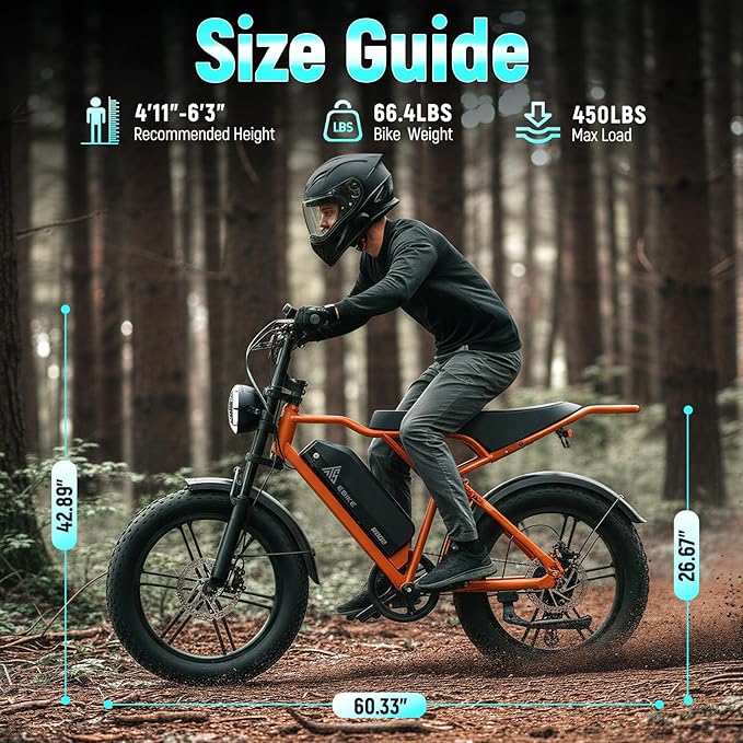 TST Electric Bike for Adults, 1500W Peak Motor, 28 MPH, 20" x 4.0" Fat Tire E-Bike, 48V 15Ah/25Ah Removable Battery, Dual Hydraulic Disc Brakes, Dual Suspension, LCD & APP, UL 2849 Certification