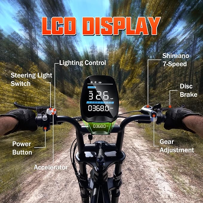 TST Electric Bike for Adults 1500W Peak 20" Fat Tire All-Terrain E-Bike 60/130 Miles 28 MPH Electric Dirt Bike - 48V 15/30 AH Battery Tested to UL 2849 Powered Electric Bicycle