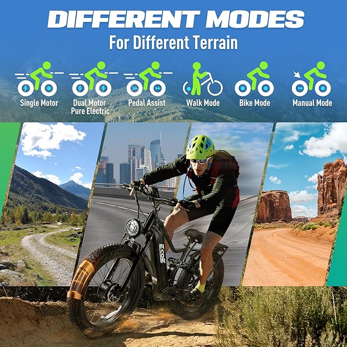 EcoE 5000W Dual Motor Electric Bike for Adults 52MPH with Charge Voltage 63V Battery, 26x4 Fat Tire All Terrain Ebikes, Full Suspension E Bike, SHM 7-Speed Gear Electric Bicycle -z-4
