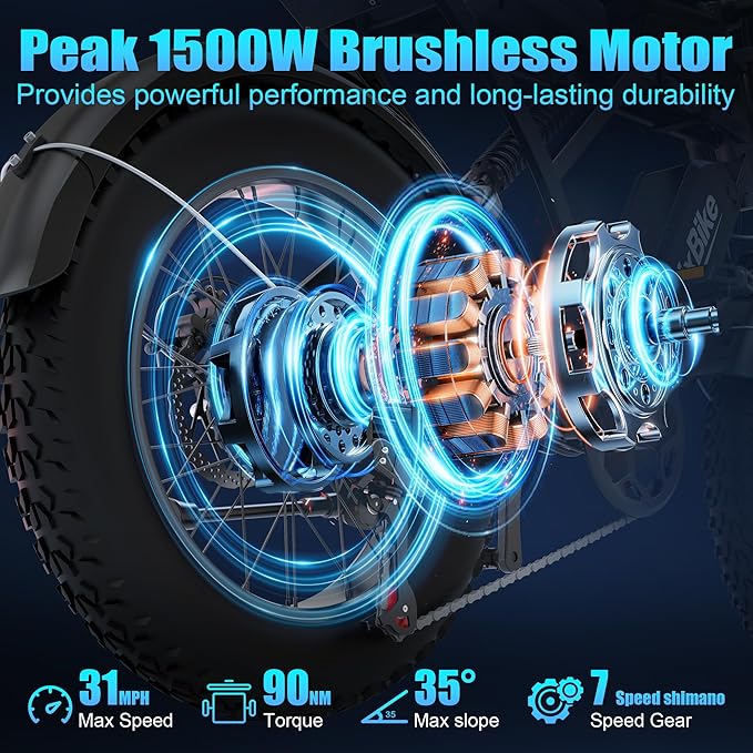 Retro Electric Bike for Adults,48V 20AH-1500/3000W Peak Motor Electric Bicycle-Max Speed 31-35MPH-Max 80 MI Range-20" x 4.0" Fat Tire Ebike,7-Speed, Dual Shock Absorber - UL 2849