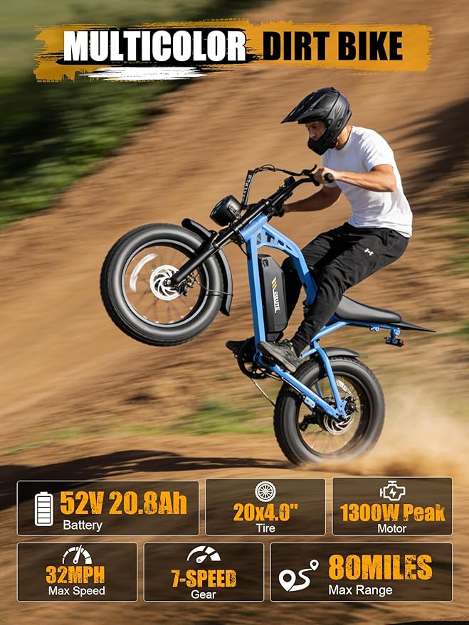 V100/V200 1500W Peak Electric Bike for Adults, 28MPH 48V13&20.8 Ah Removable Battery, 16/20"x4.0" Fat Tire, 7-Speed E-Bike with Dual Suspension – Commuter Ebike for Men & Women